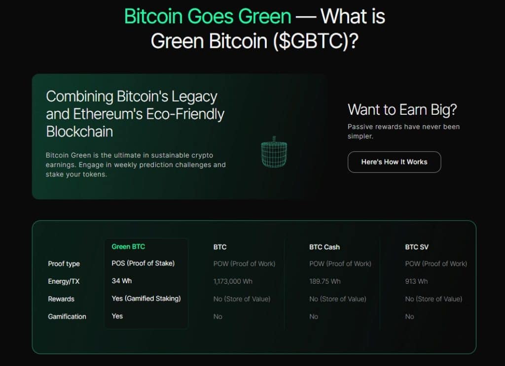 Green Bitcoinの仕組み説明（英語版）